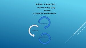 Buidling the Procure-to-Pay Process
