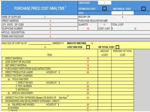 Purchase Price Cost Analysis: How Buyers Break Down Supplier Quotes and Stop Overpaying